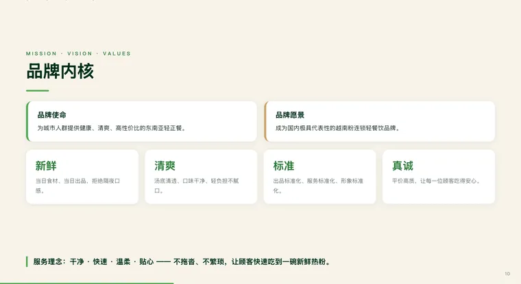 连锁餐饮品牌手册内页，品牌使命与价值主张