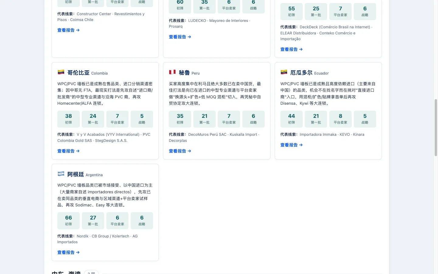 我们出具的报告样式：逐条可核对的明细，而不是一句结论