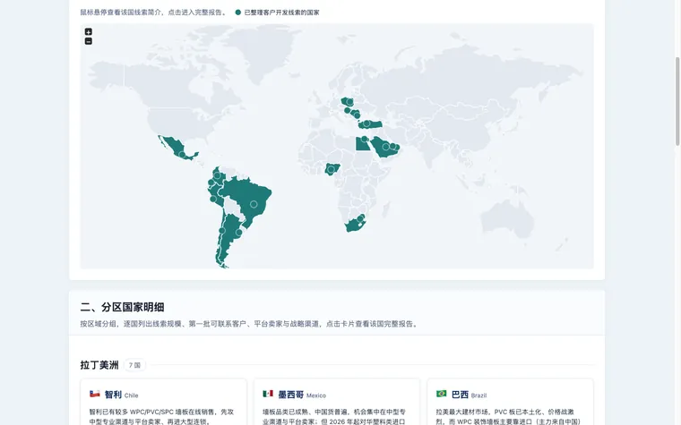十七国客户开发线索报告的交互世界地图